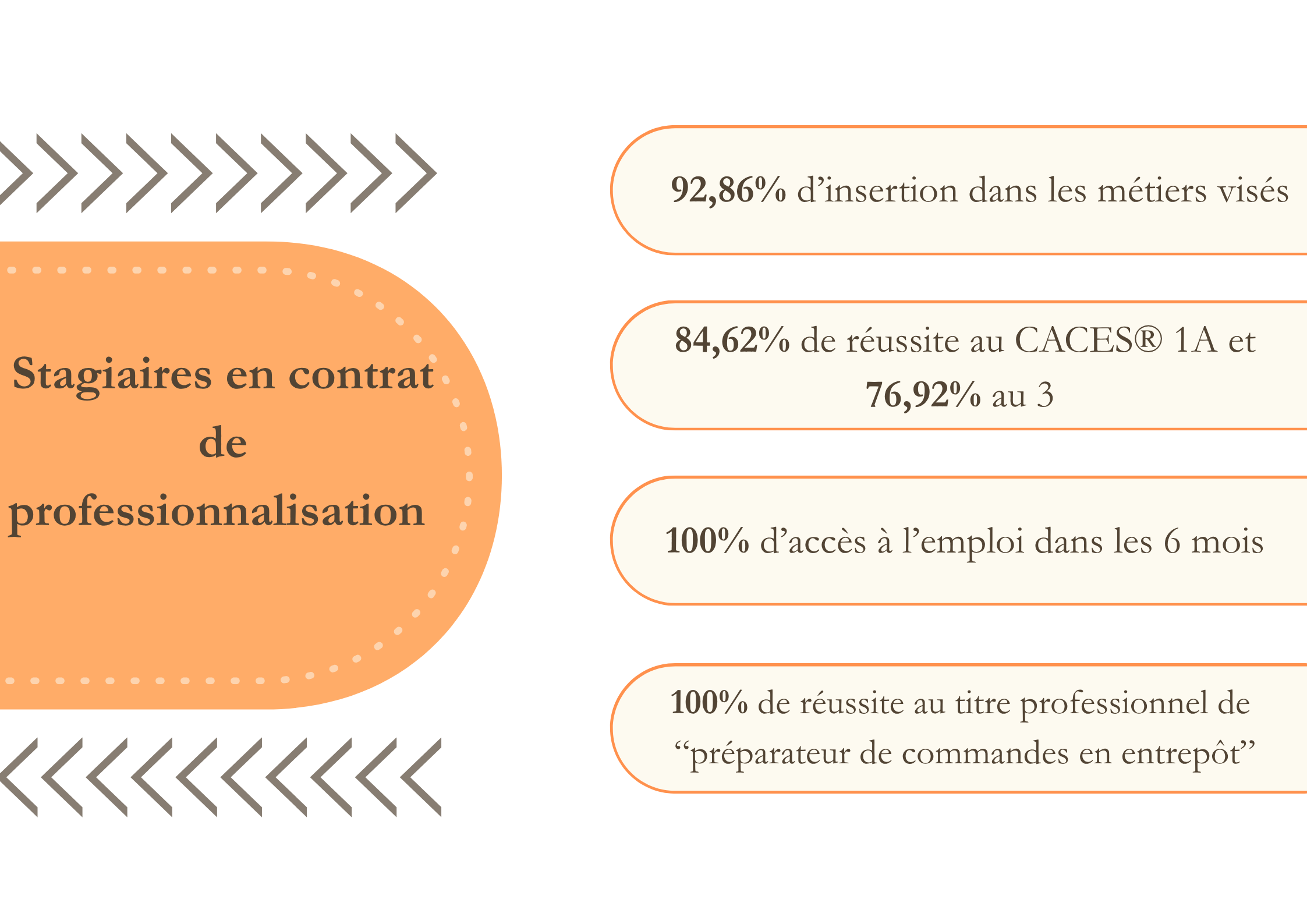 Copie de 1A (1)_1749724287.png